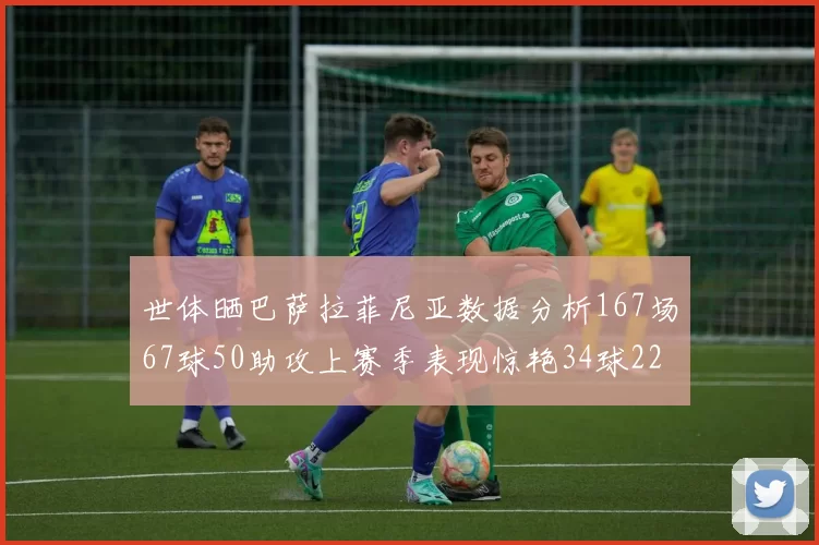 世体晒巴萨拉菲尼亚数据分析167场67球50助攻上赛季表现惊艳34球22助